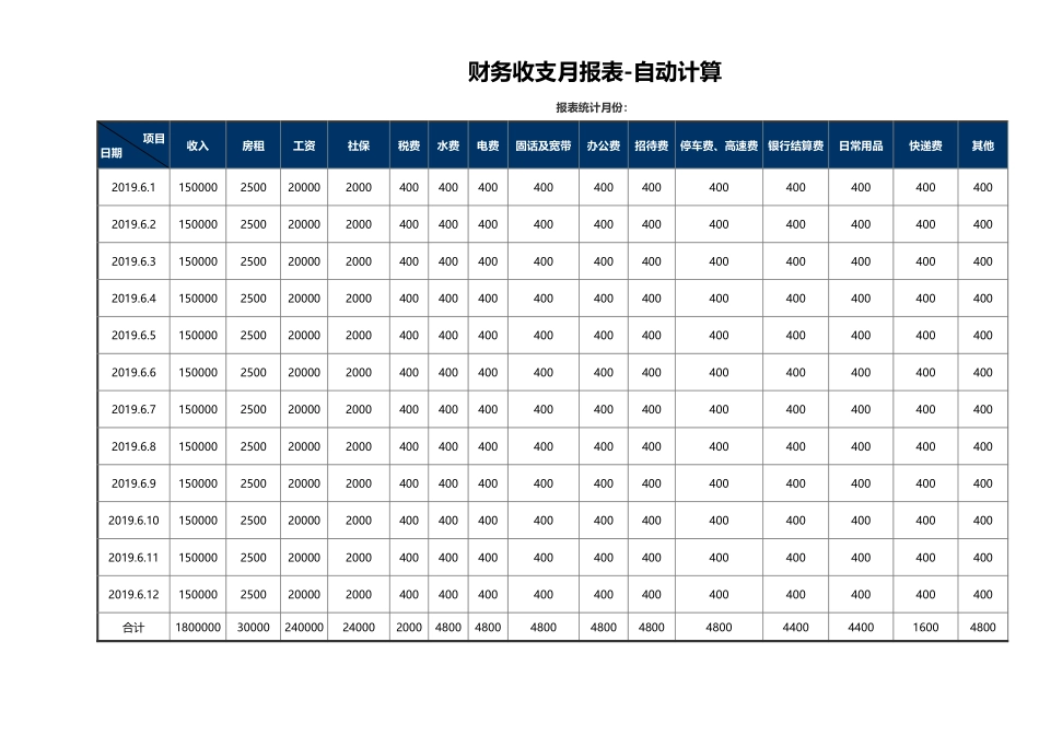 55财务收支月报表-自动计算 (2).xls_第1页