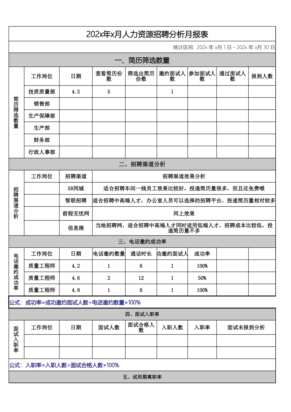78人事招聘分析月报表.xlsx_第1页