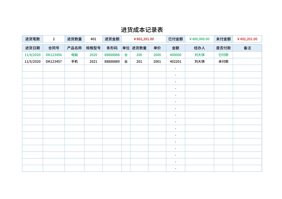 40进货成本记录表.xlsx_第1页