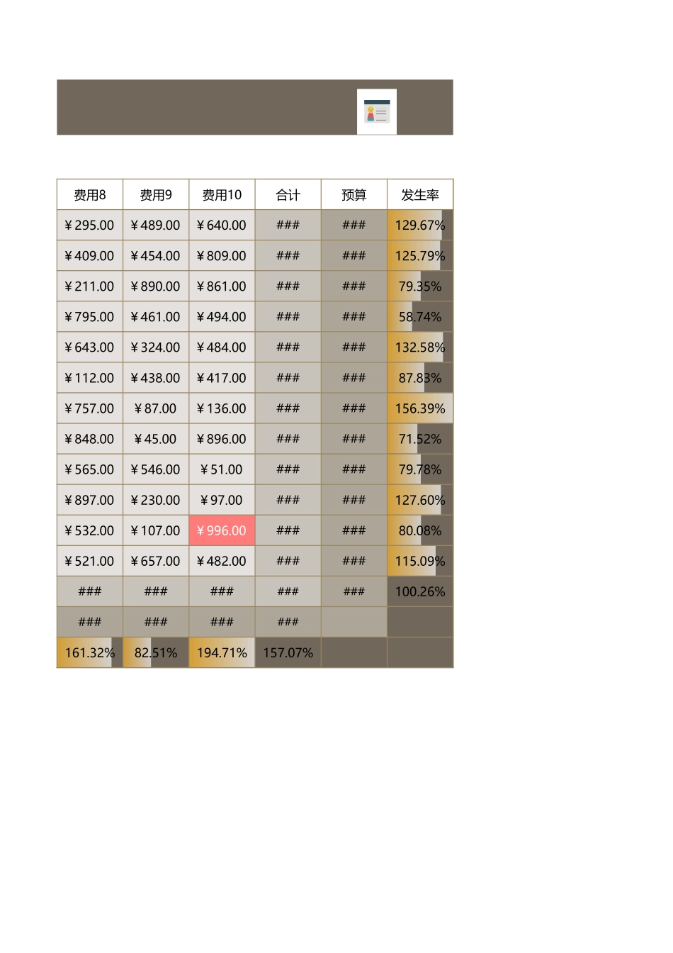80年终费用分析表 (2).xlsx_第2页