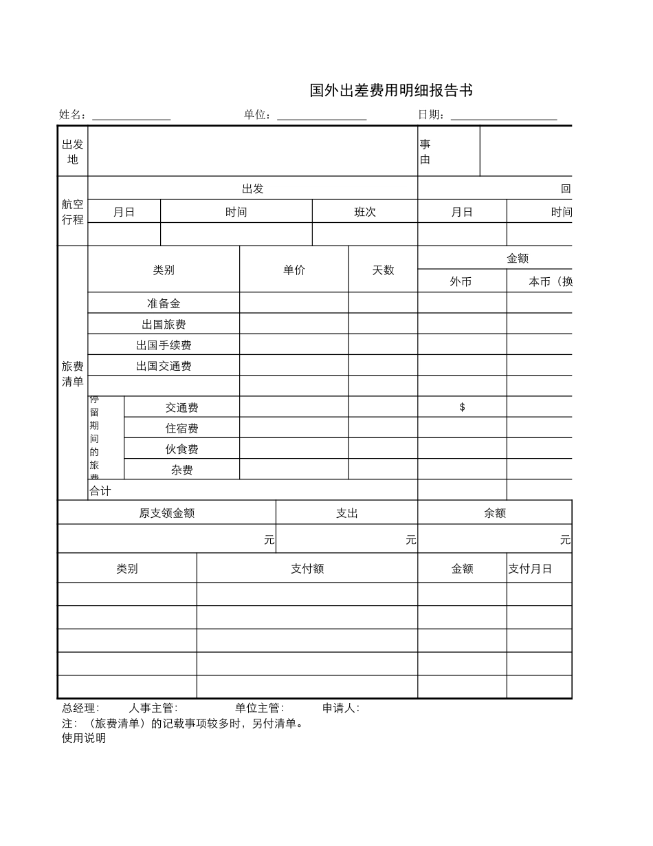 94行政管理国外出差费用明细表.xlsx_第1页
