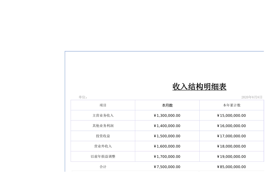 86收入结构明细表.xls_第1页