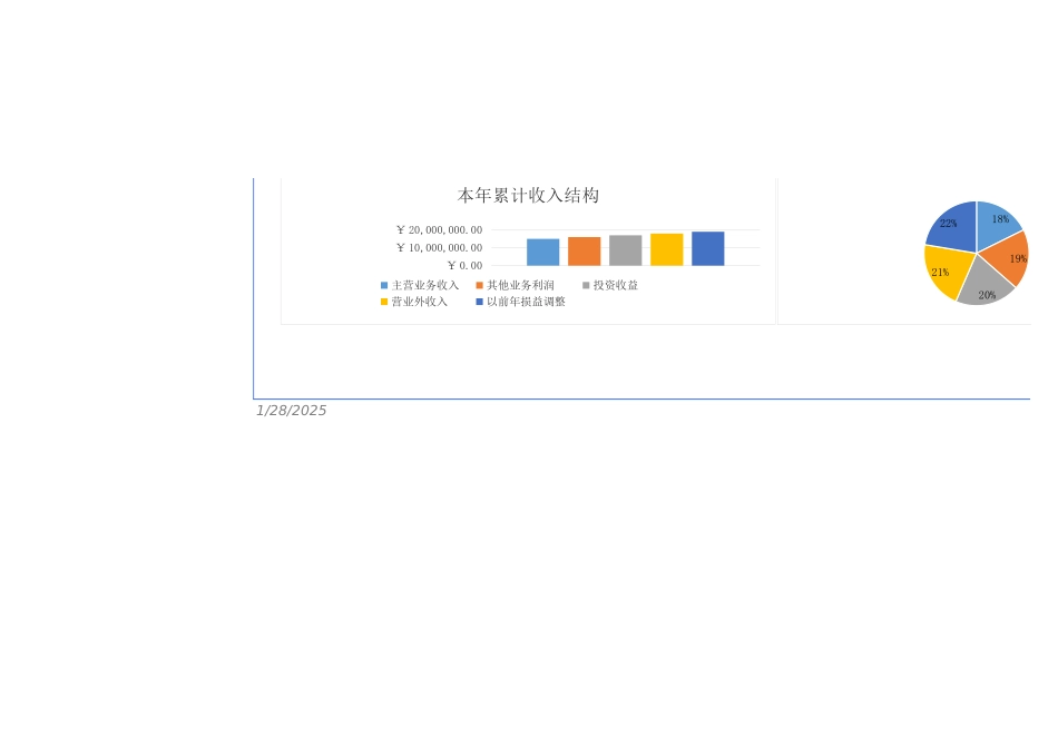 86收入结构明细表.xls_第2页