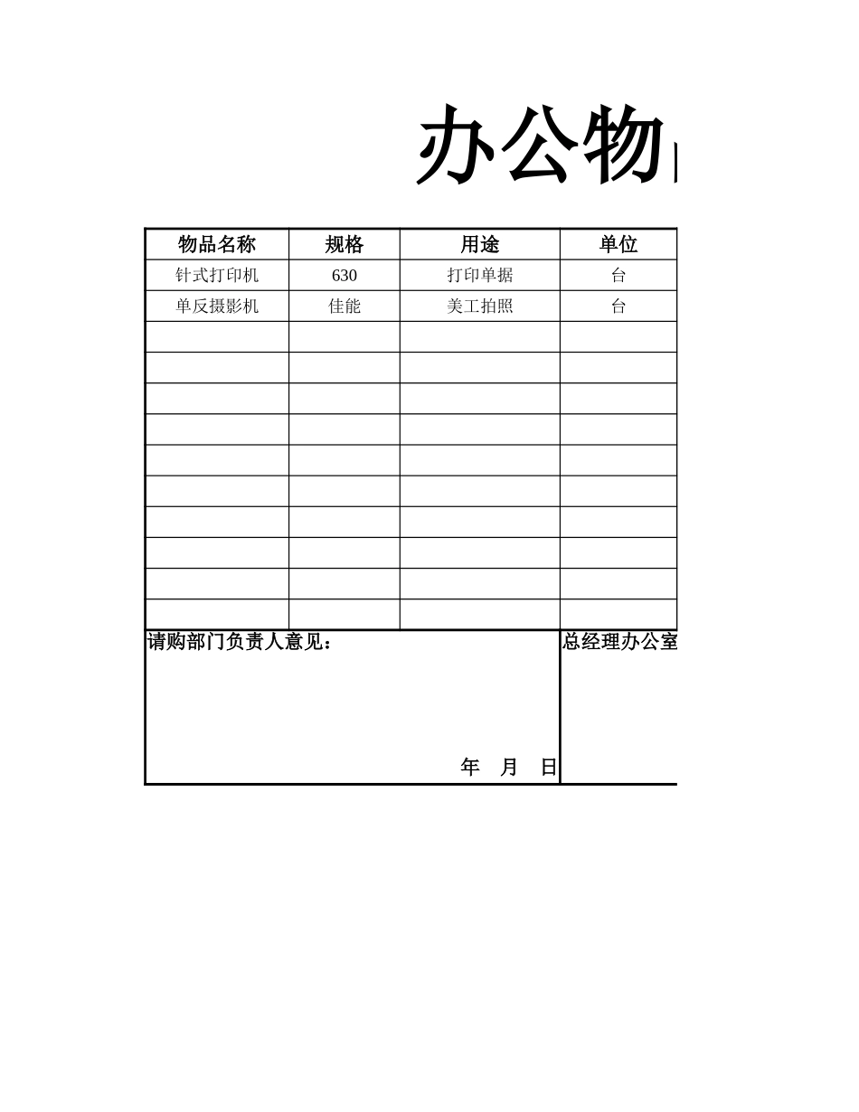 63行政人事管理办公物品请购表.xlsx_第1页