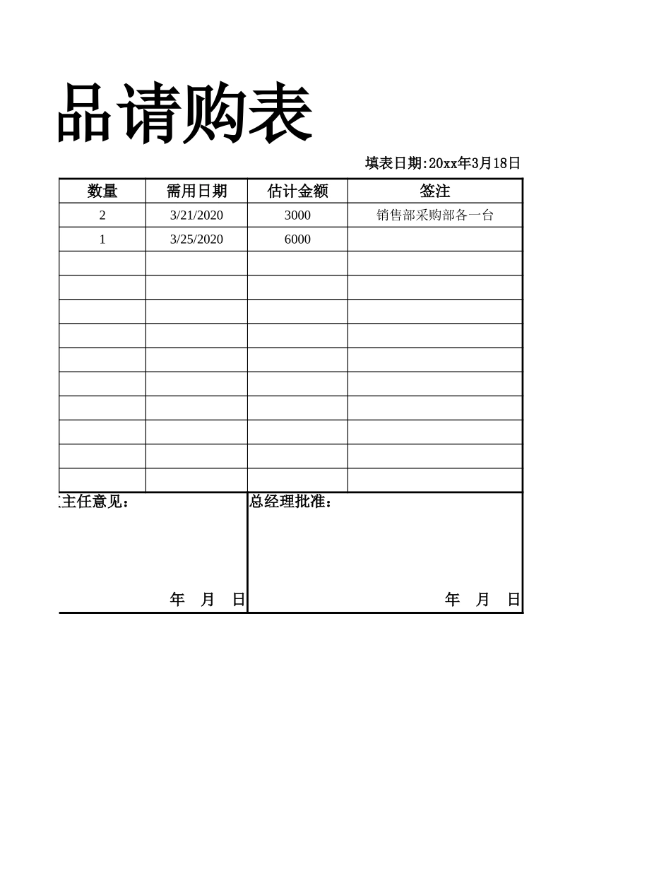63行政人事管理办公物品请购表.xlsx_第2页