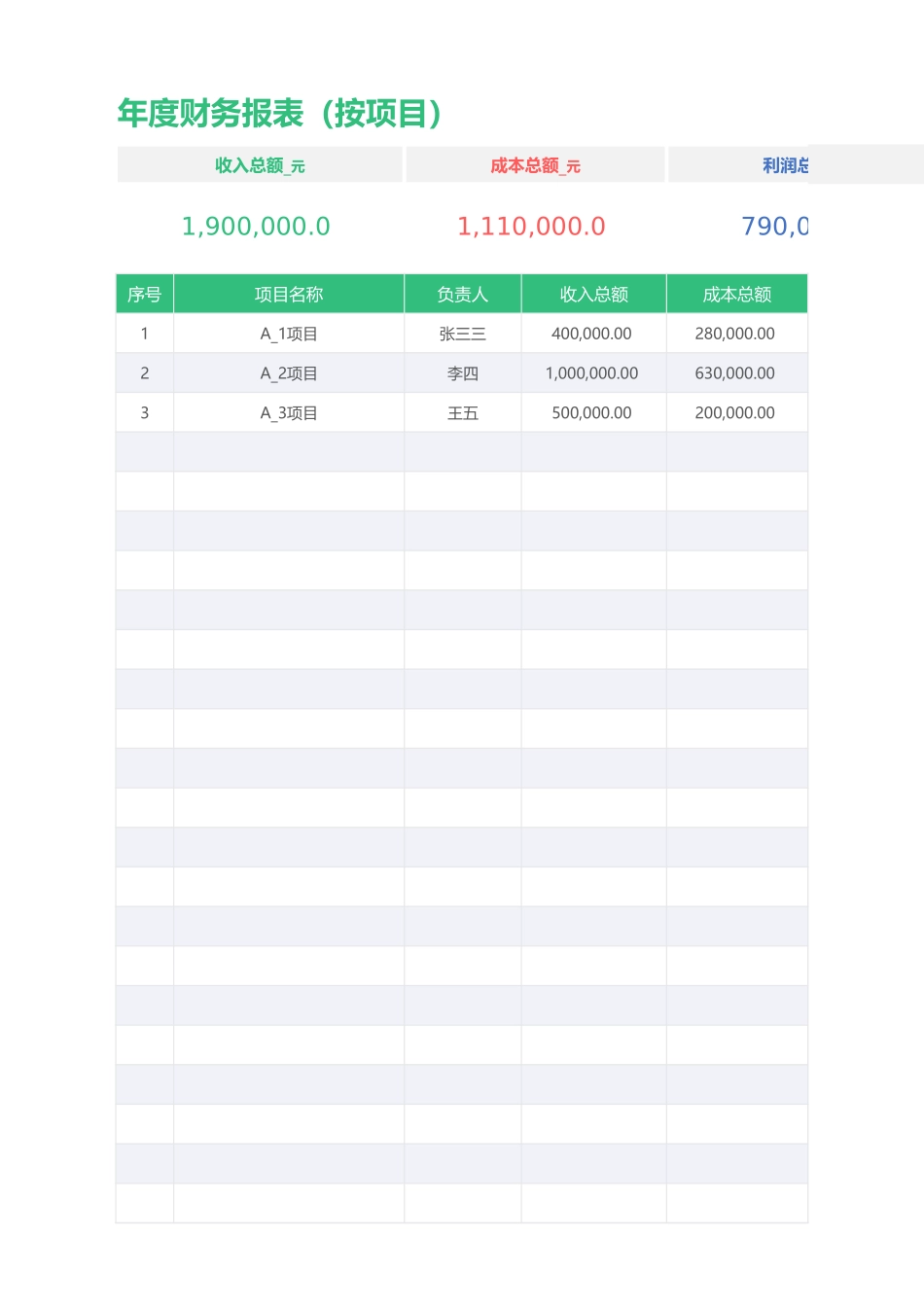 43年度财务报表 (2).xlsx_第1页