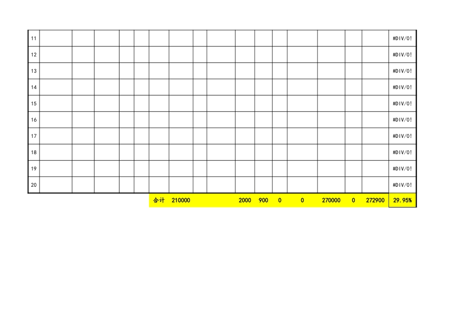 46-【通用】薪酬总额测算表（部门） (2).xls_第2页
