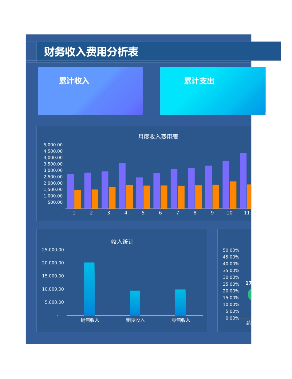 76财务收入成本费用分析表-可视化图表.xlsx_第1页
