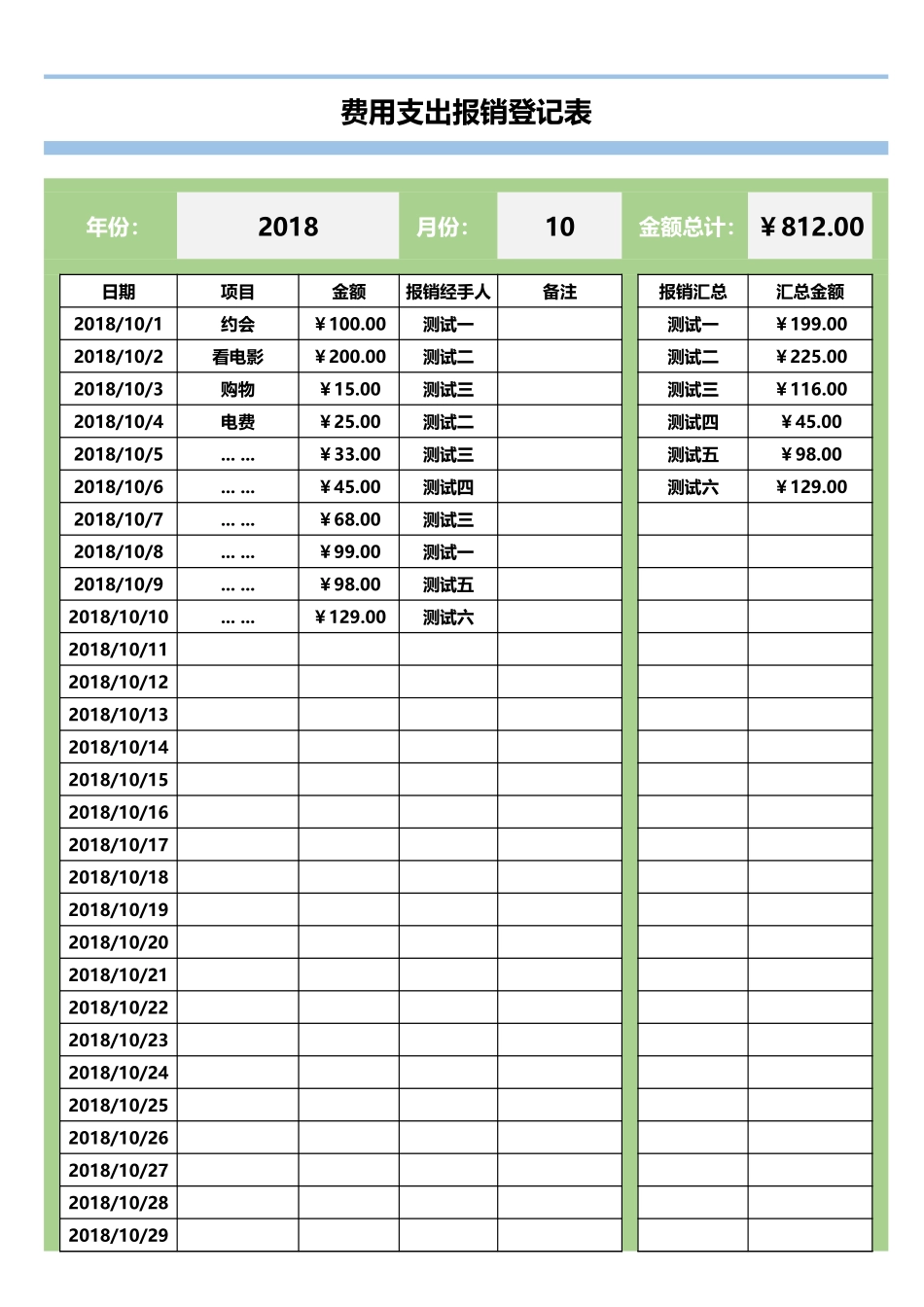 66费用支出报销登记表.xlsx_第1页