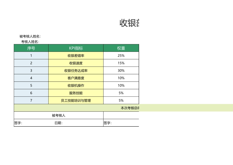 48 -收银部经理绩效考核表1.xlsx_第1页