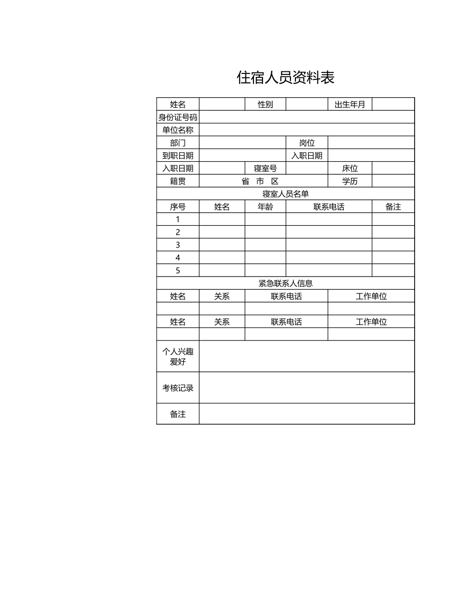 46行政人事部住宿人员资料表.xls_第1页