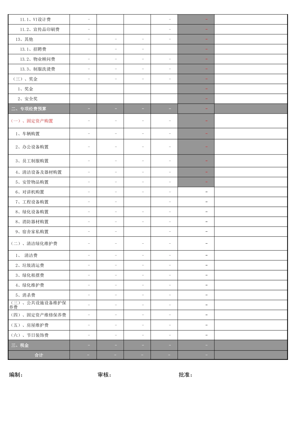 49 -公司年度财务预算表.xlsx (2).xls_第2页