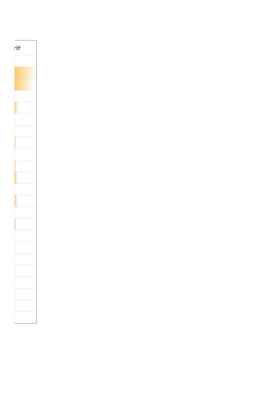 86财务年度利润总表 (2).xlsx_第2页