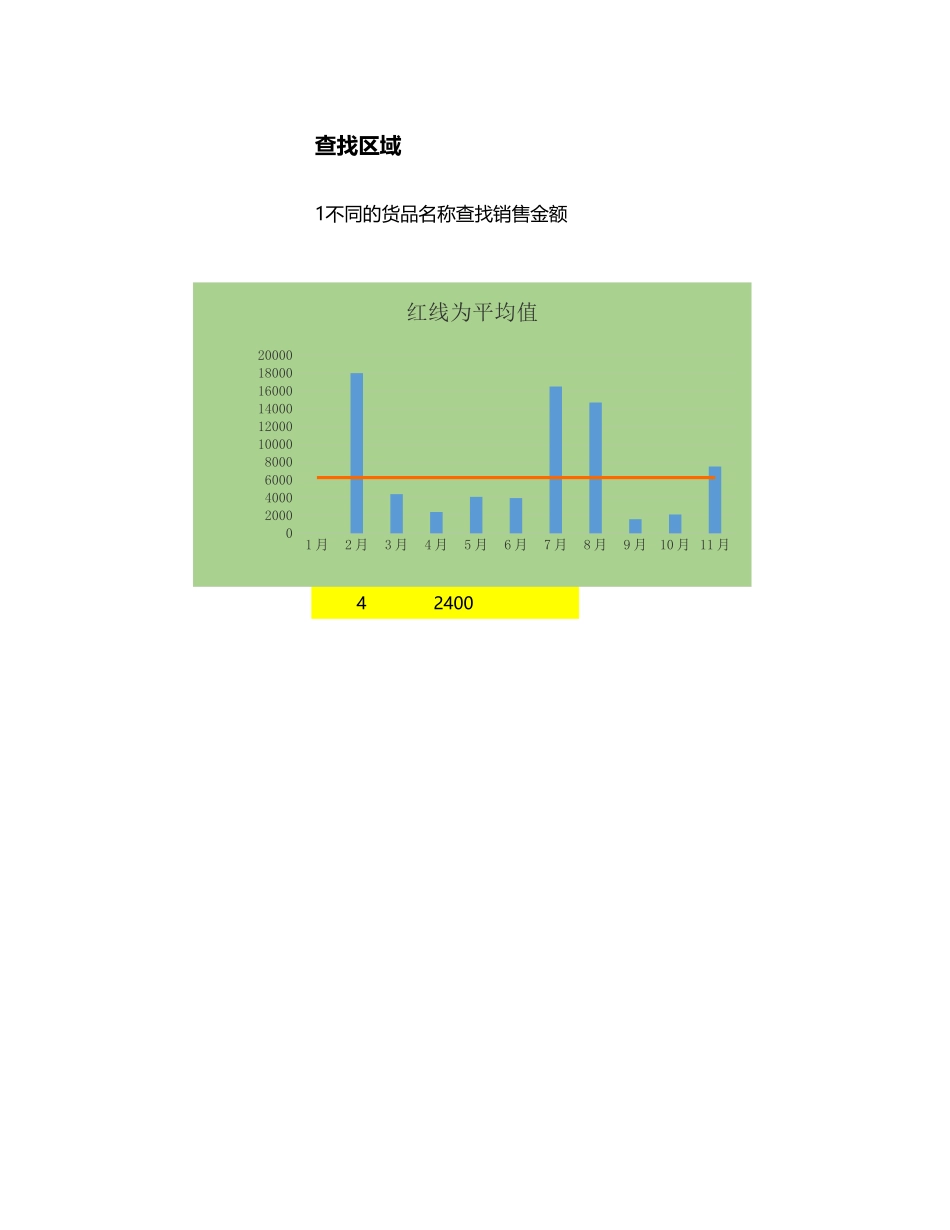 88销售收入明细表.xls_第3页