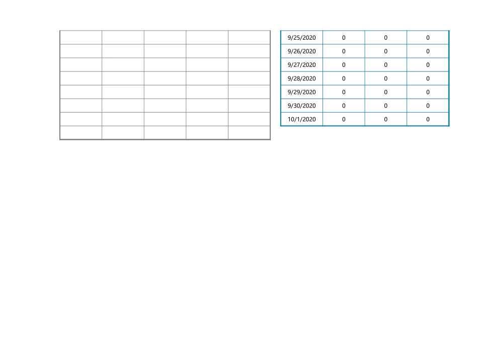 38月度财务收支明细表 (2).xlsx_第3页