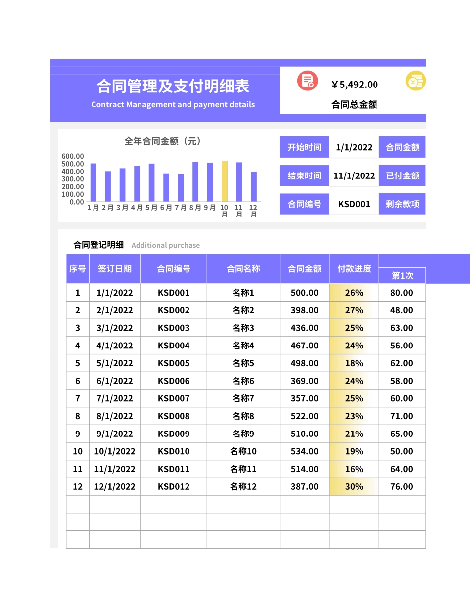 53-合同管理及支付明细表 (2).xlsx_第1页