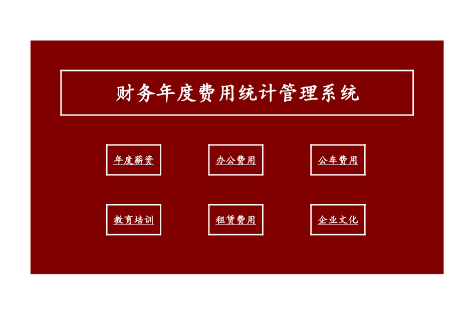 52财务年度费用统计管理系统 (2).xls_第1页