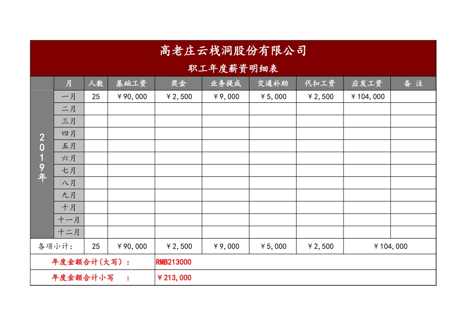 52财务年度费用统计管理系统 (2).xls_第2页
