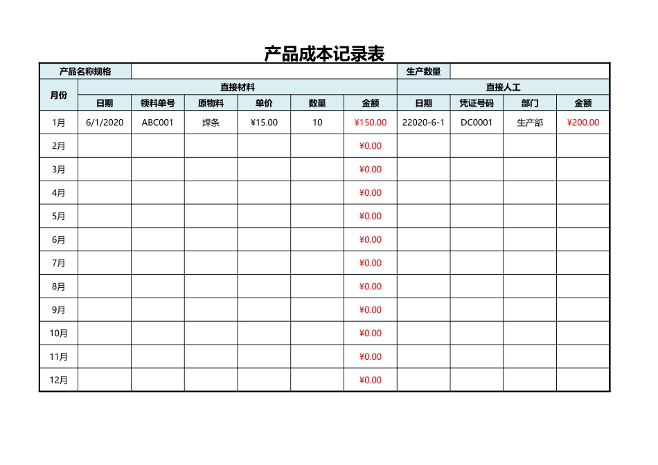 91产品成本记录表Excel模板.xlsx_第1页