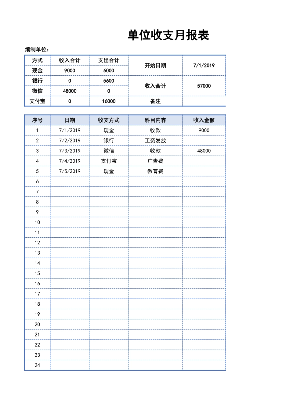 56单位收支月报表 (2).xlsx_第1页