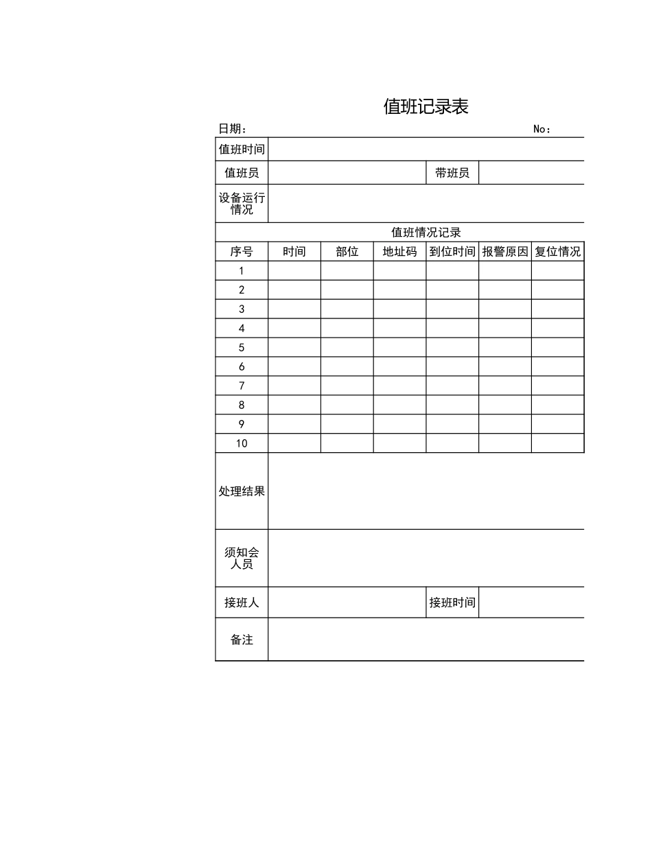 54行政人事部员工值班记录表.xls_第1页