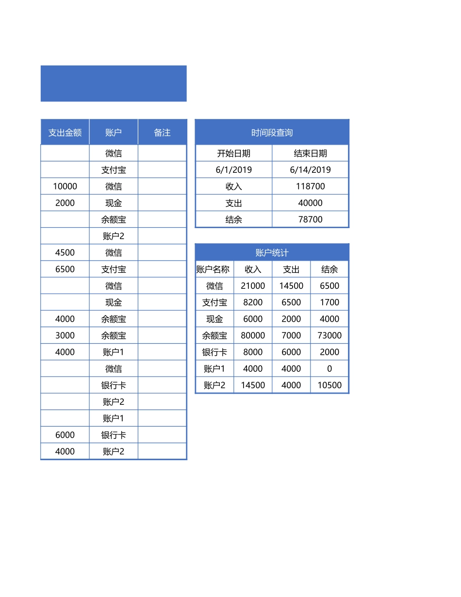 55财务收入支出明细表（按账户智能统计）.xlsx_第2页
