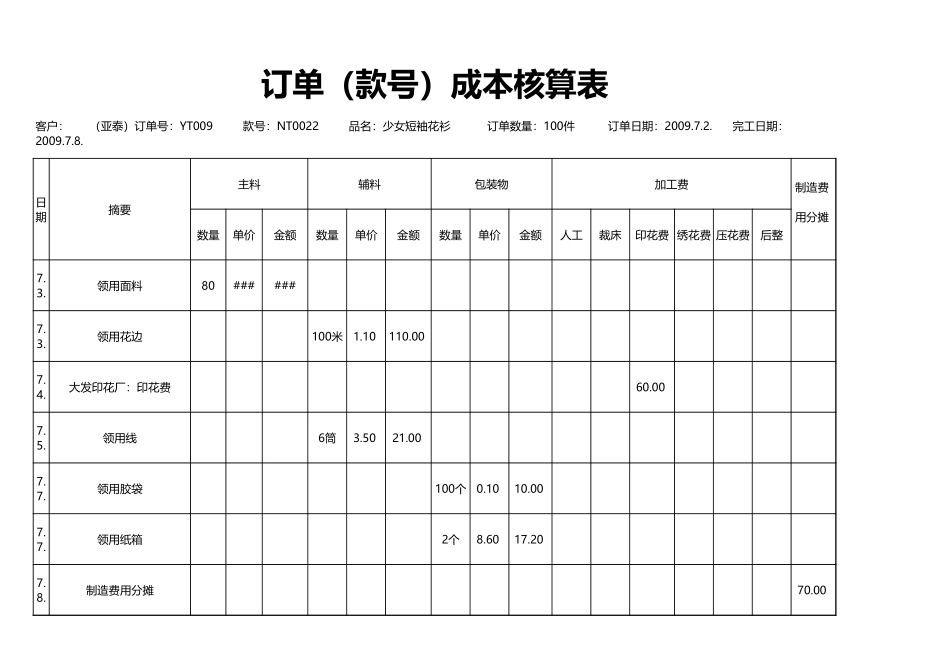 122订单（款号）成本核算表.xls_第1页