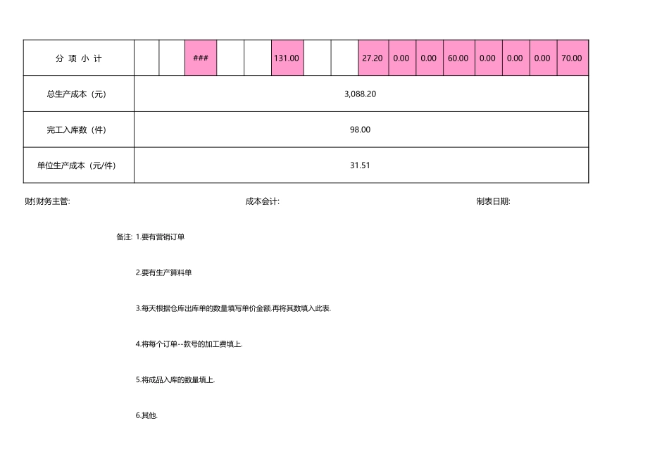 122订单（款号）成本核算表.xls_第2页