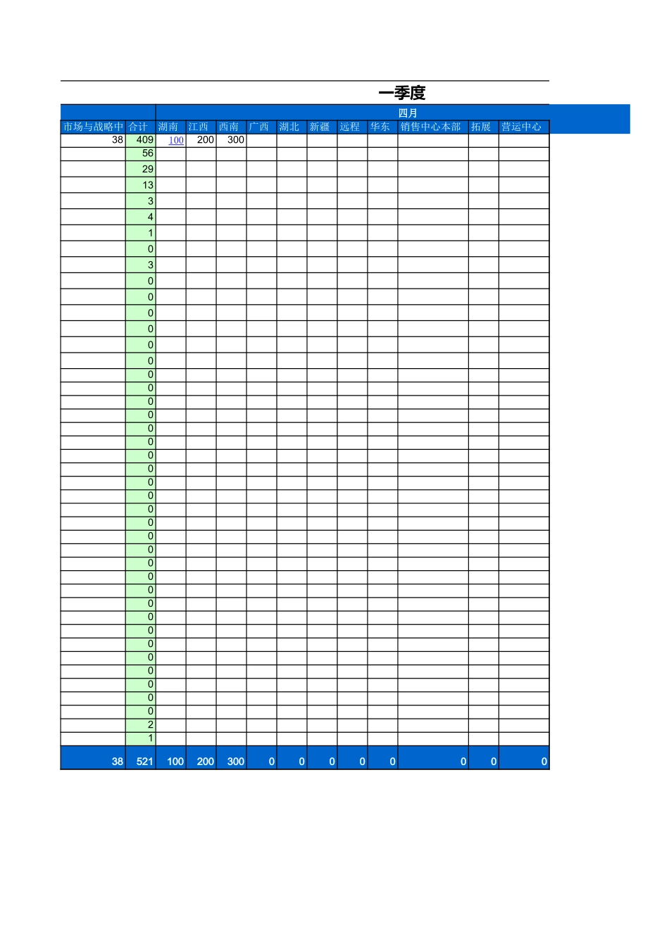56财务费用预算管理系统.xls_第3页