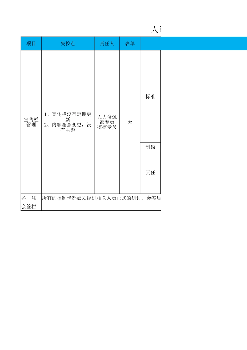 88人资行政宣传栏管理规范.xlsx_第1页