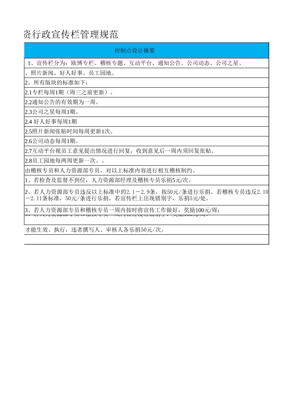 88人资行政宣传栏管理规范.xlsx_第2页