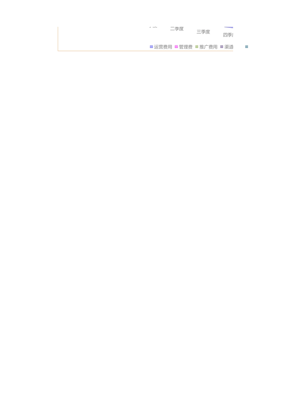 59a38bc942538.xlsx_第2页