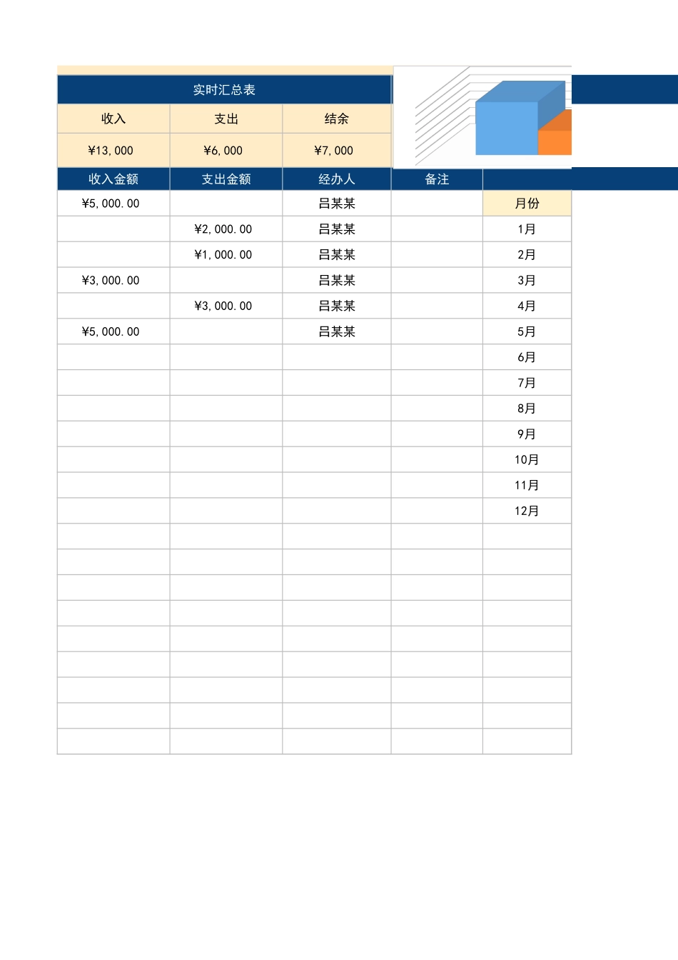 58财务收支明细表（年度统计） (2).xlsx_第2页