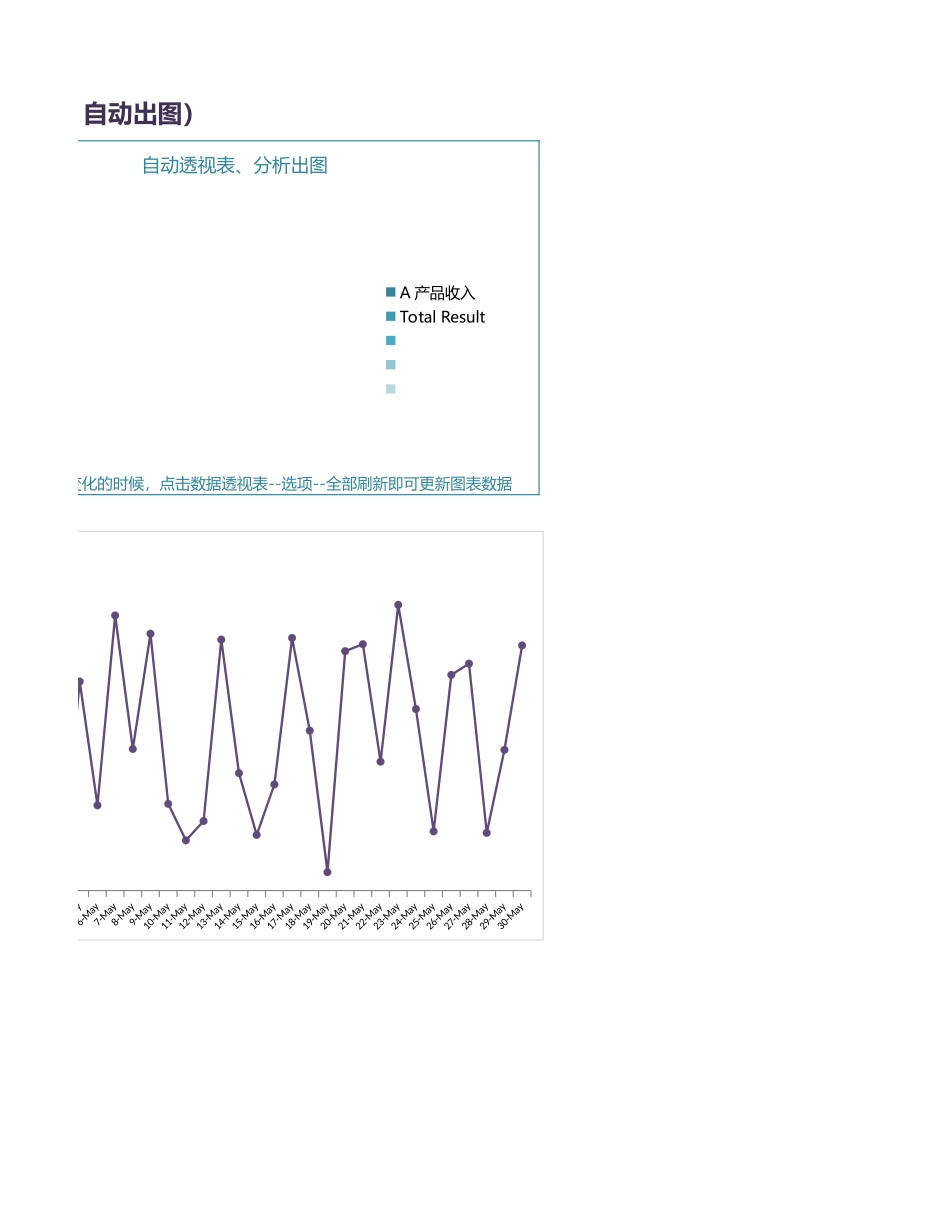 91财务收入明细记账表.xlsx_第2页