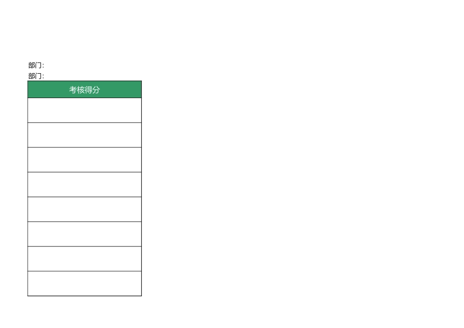 60 -战略规划主管绩效考核表1.xlsx_第3页