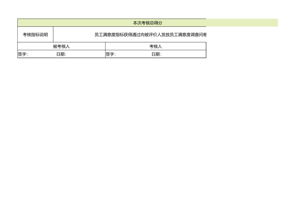 45 -生产总监绩效考核表1.xlsx_第2页