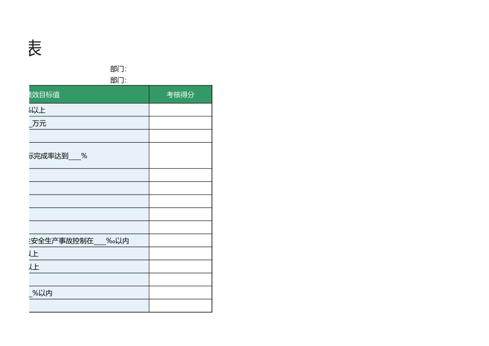 45 -生产总监绩效考核表1.xlsx_第3页