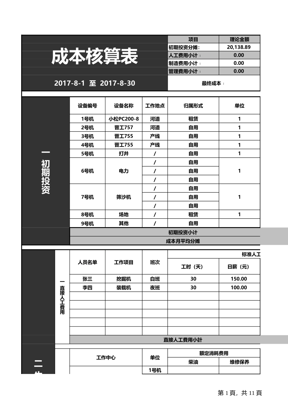 59cc06c5ccc56.xls_第1页