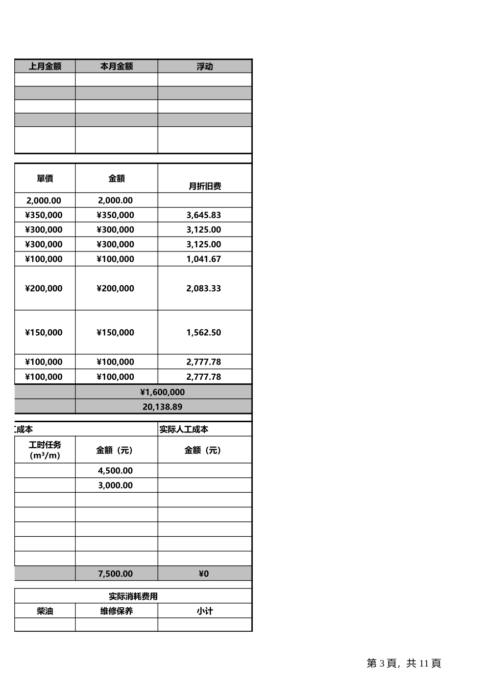 59cc06c5ccc56.xls_第3页