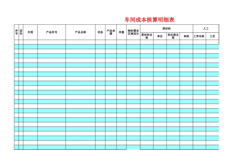 99车间成本核算明细表.xlsx_第1页