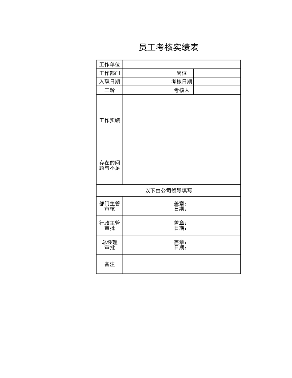 64人事行政部员工考核实绩表.xls_第1页