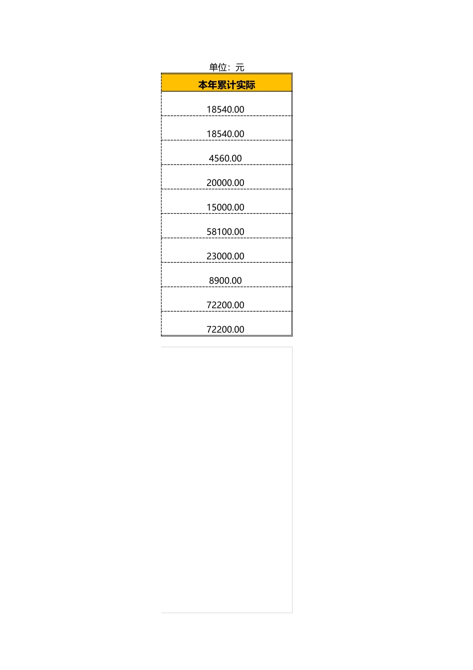 102成本分析表.xlsx_第2页