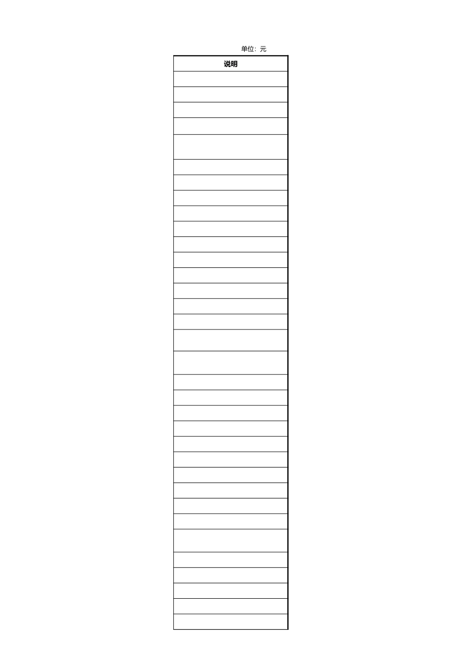 48 -公司年度财务预算.xlsx (2).xls_第3页