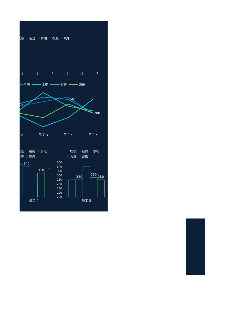 66财务日报表分析 (2).xlsx_第2页
