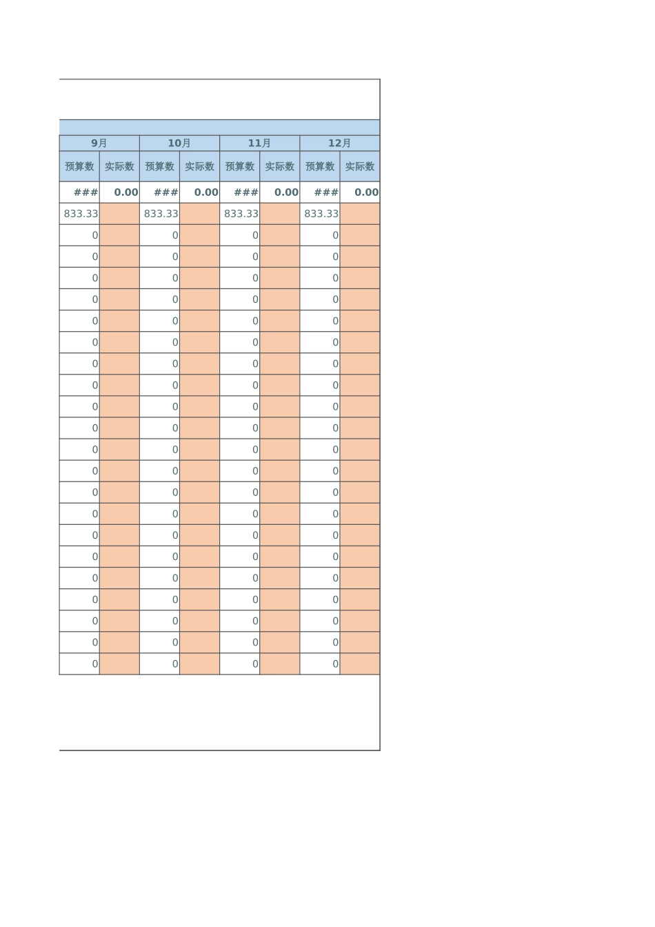 63公司费用预算及执行情况表.xlsx_第3页