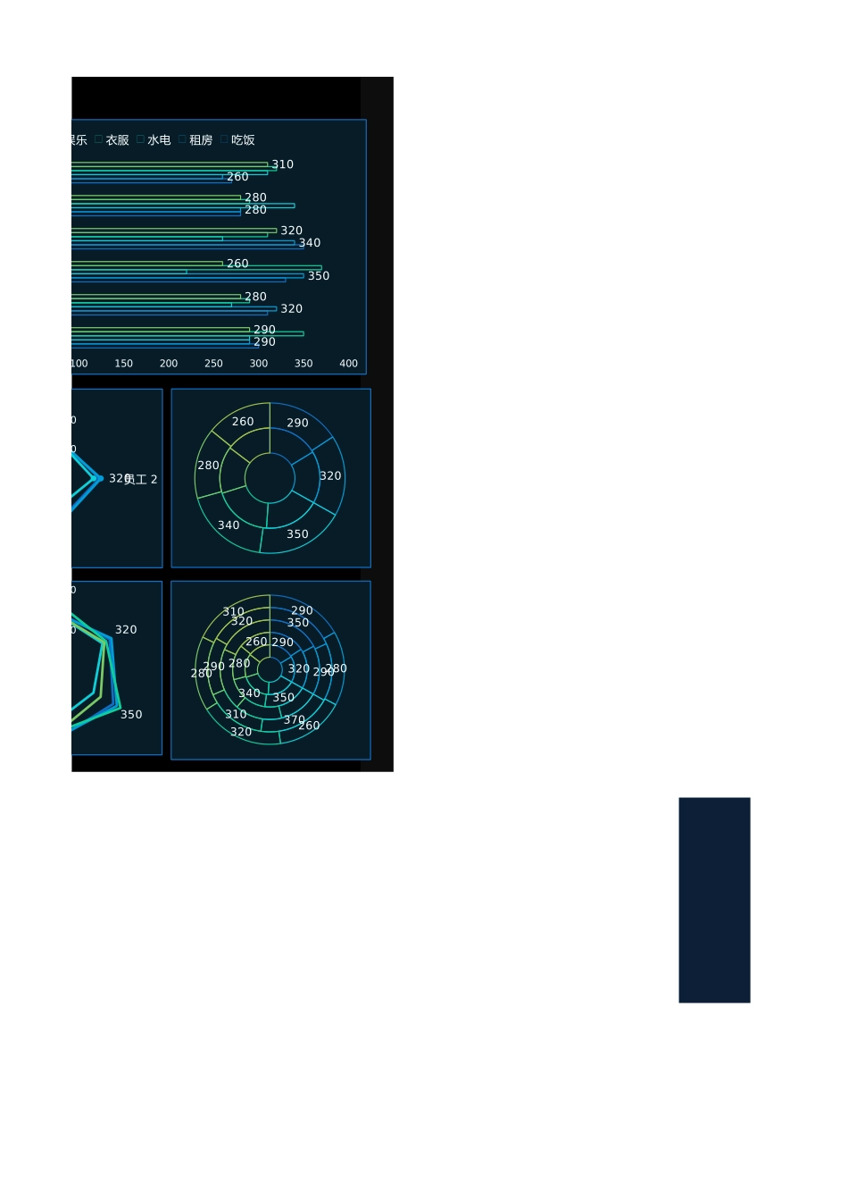 68财务日报表分析 (2).xlsx_第2页