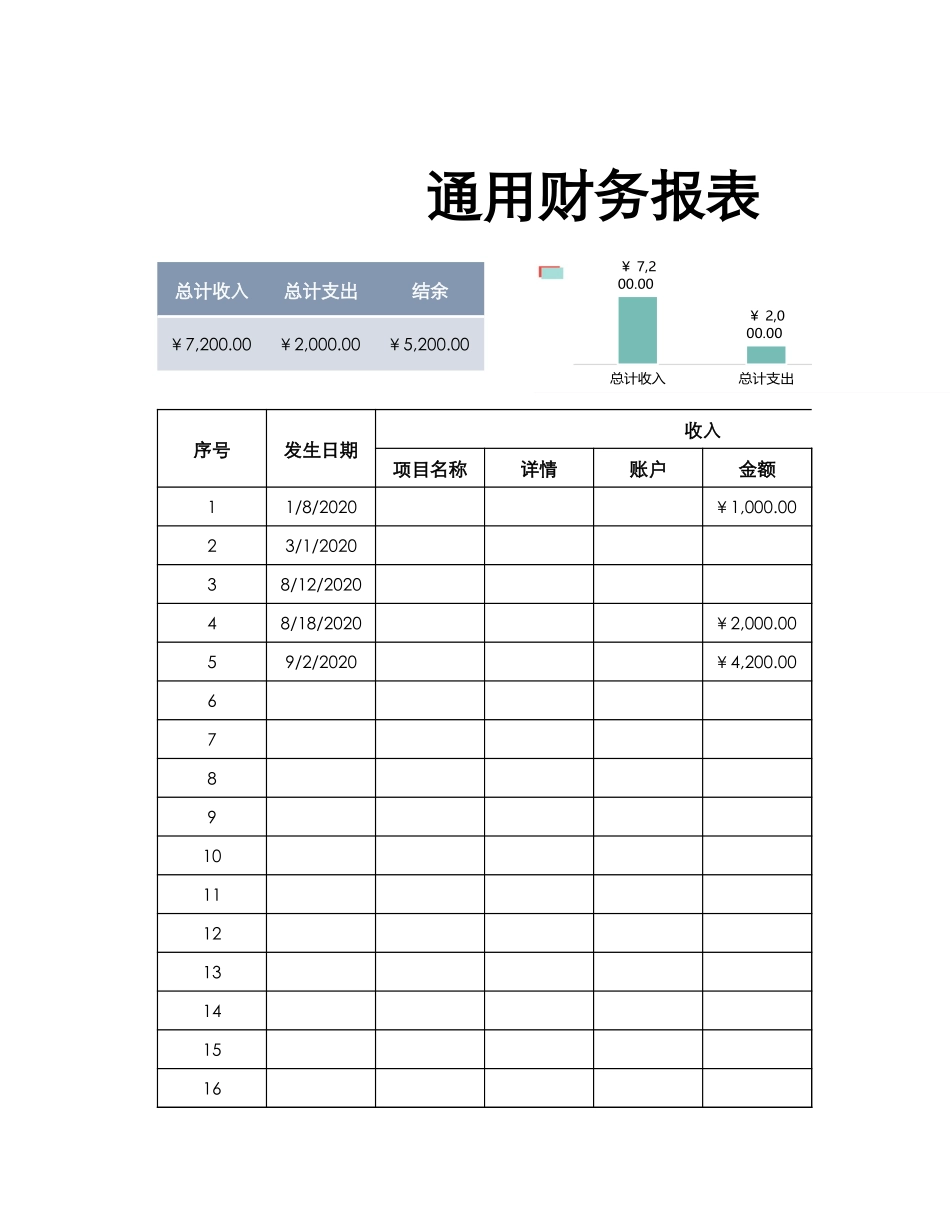 48通用财务报表 (2).xlsx_第1页