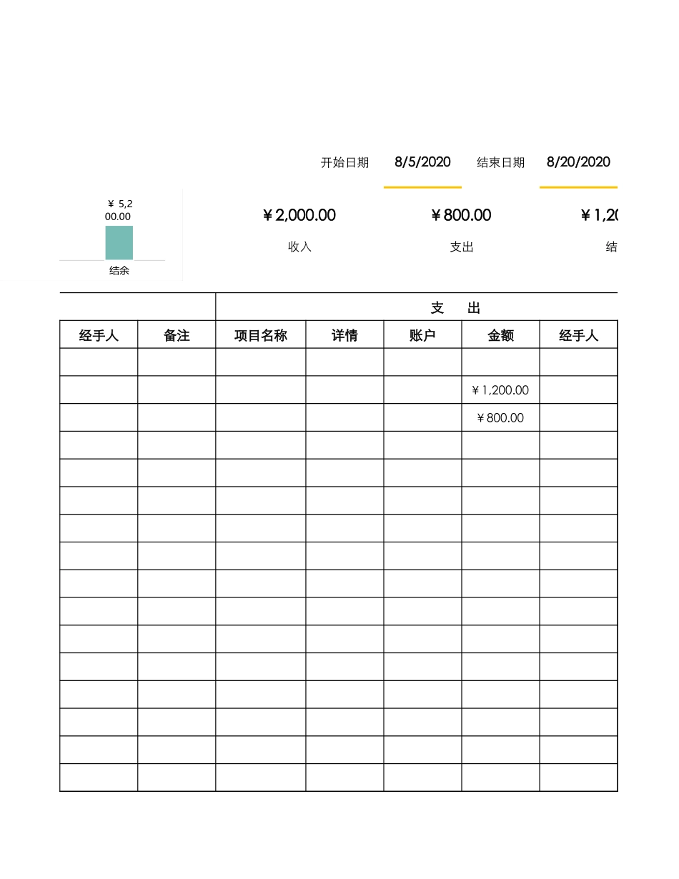 48通用财务报表 (2).xlsx_第3页