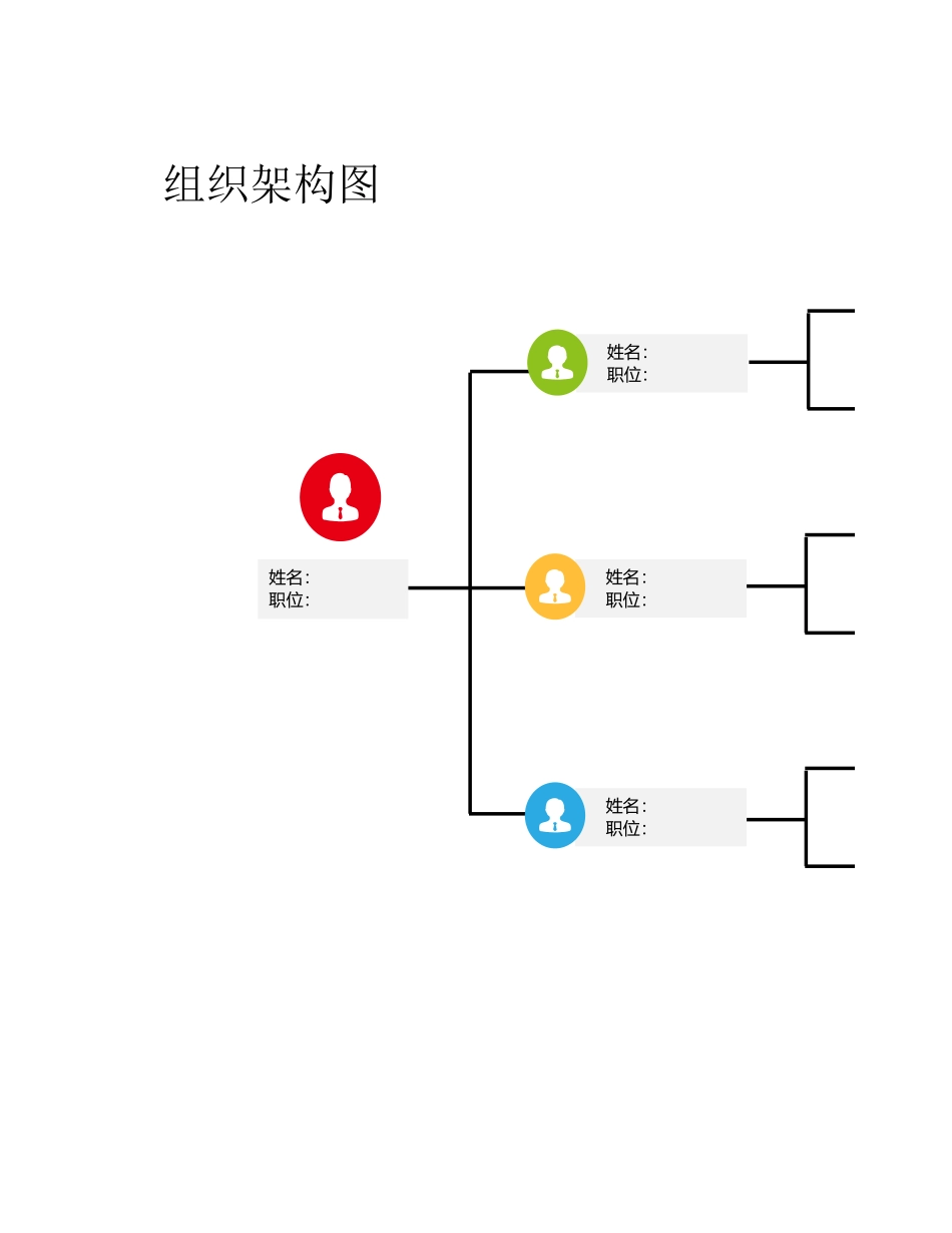113公司组织架构图.xlsx_第1页