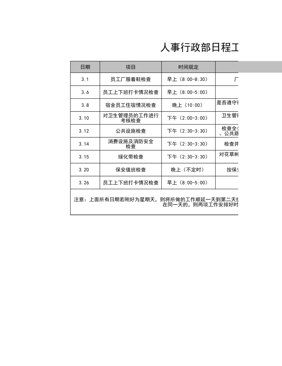 107人事行政部日常工作安排表.xls_第1页